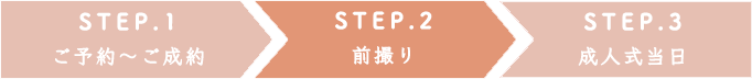 ステップ2 前撮り